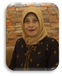 IIS HERLINA, S.Pd.