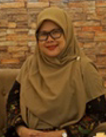 ROSY ROSIDAH, S.Pd.