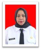 Teni Rahmawati, S.Pd
